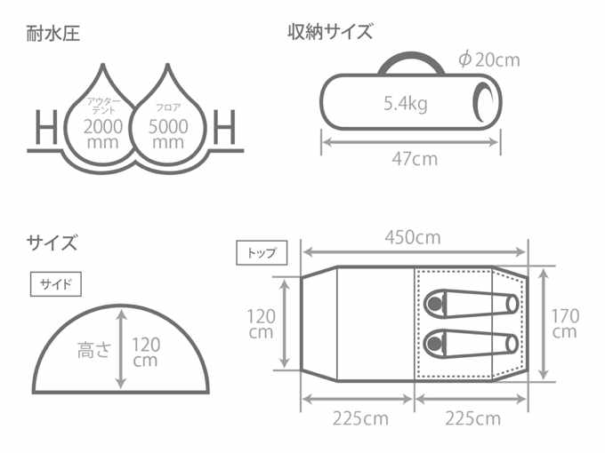 カマボコテントソロUL 仕様