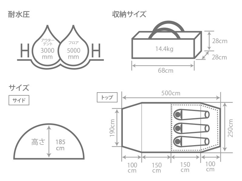 カマボコテント3S 仕様