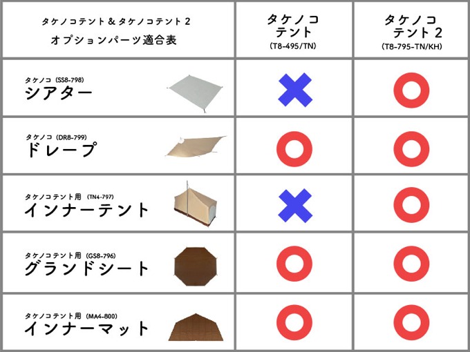 タケノコテント2 オプション表