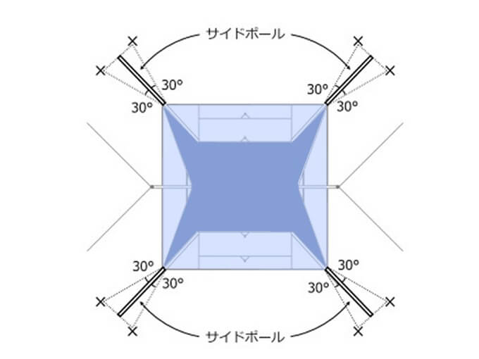 スパイダーベース 設営8