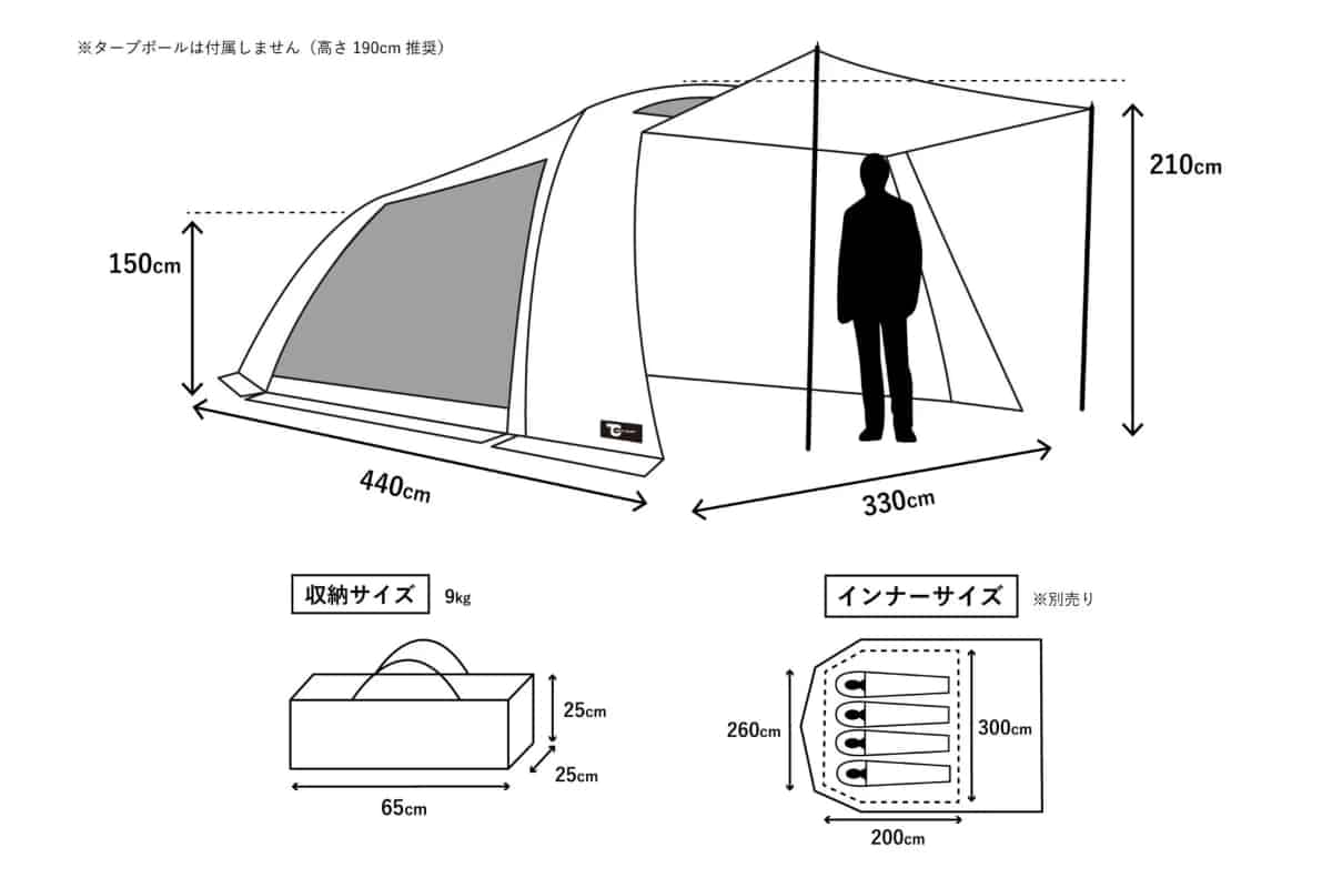 テンビシェルター スペック