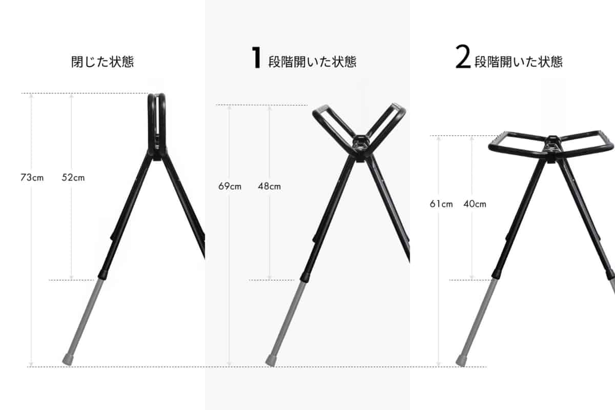 マルチフレームテーブル12