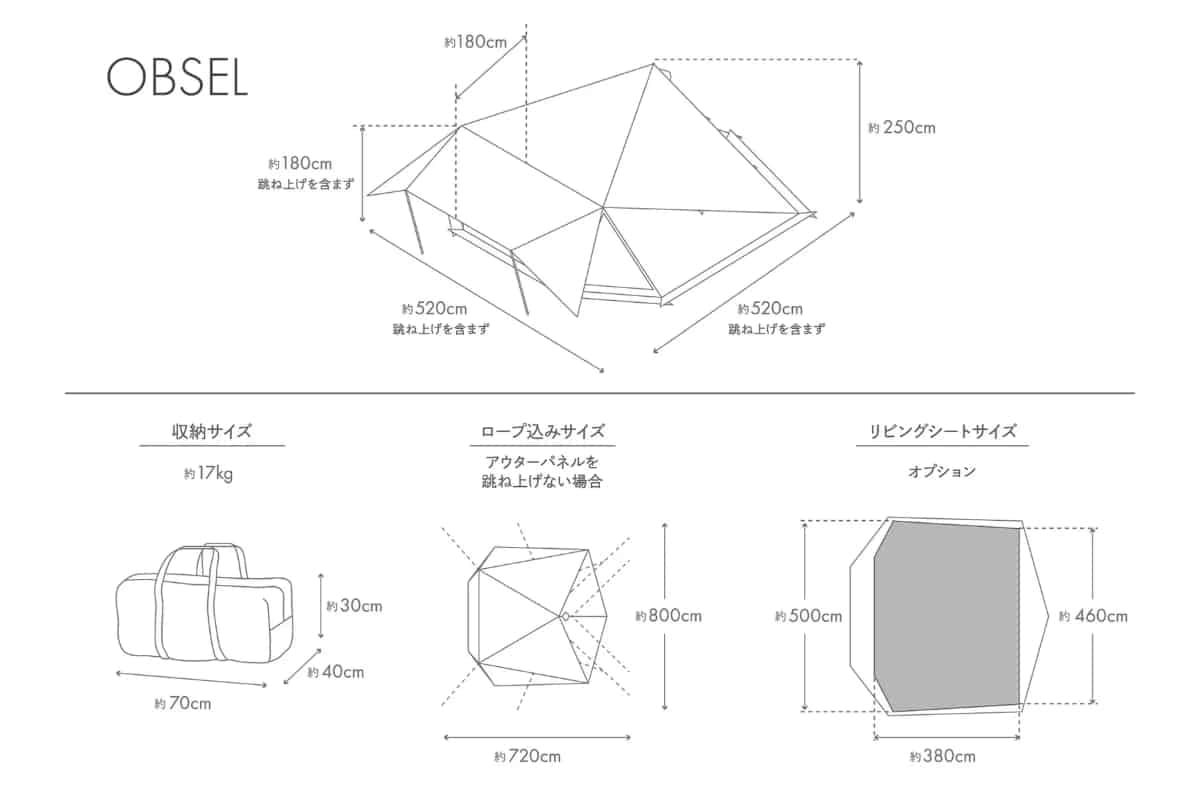オブセル スペック