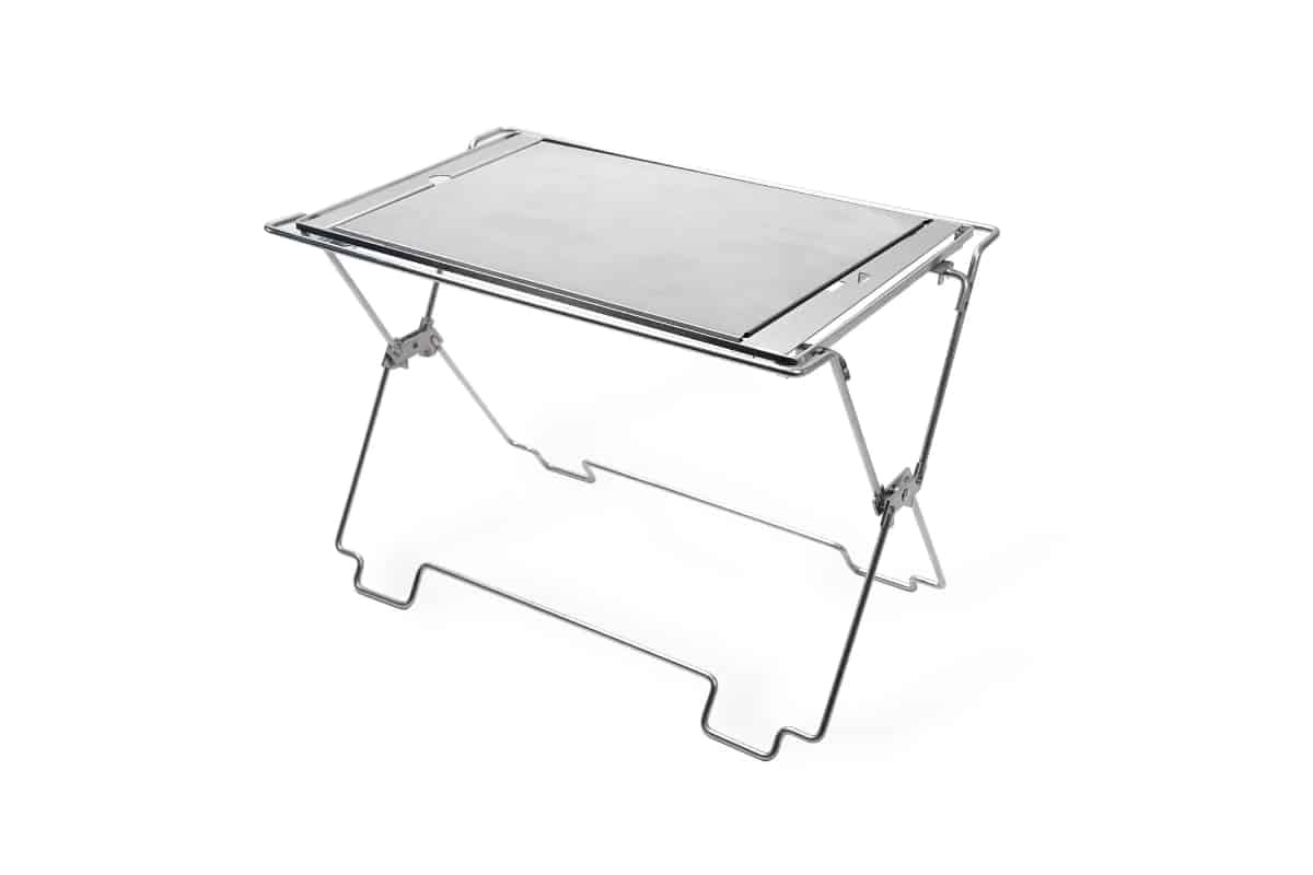 コードユニットマルチフレーム5