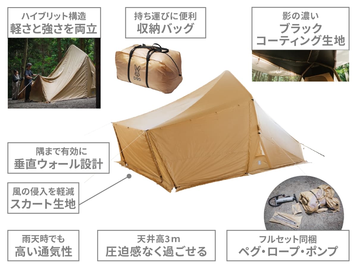 エアボーン 特徴1