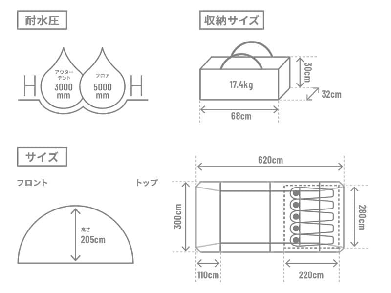 カマボーン スペック