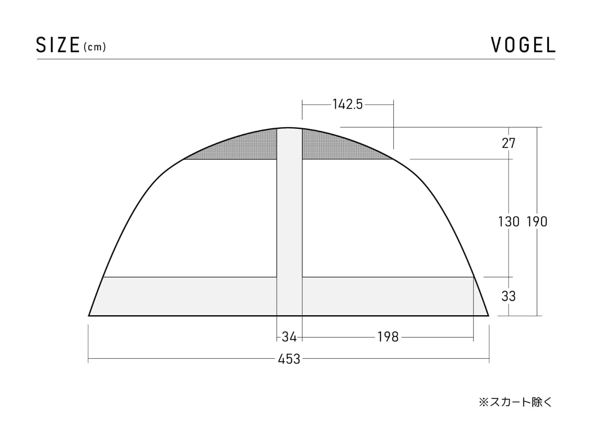 VOGEL専用 TPUパネル スペック