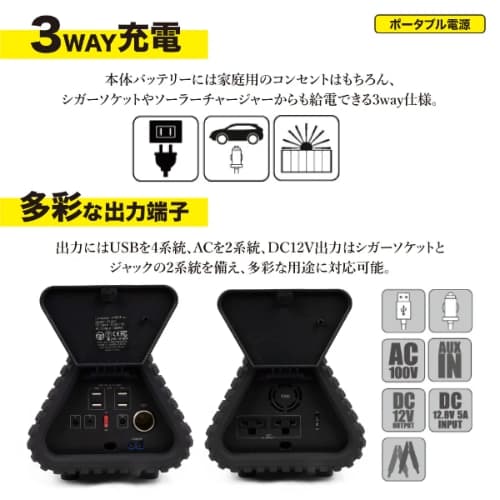 Orangeセレクトギア 福袋2026 Vol2-2