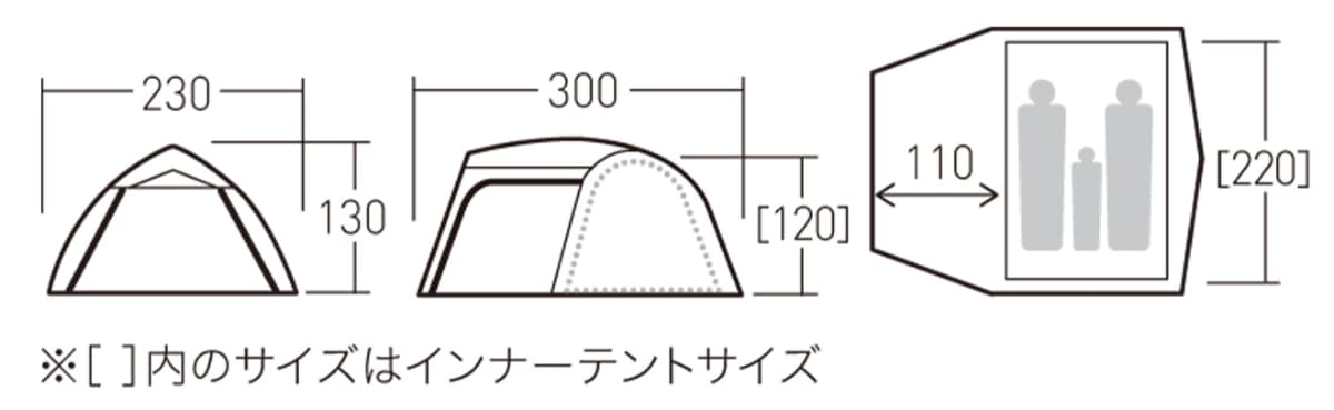 ステイシーファルダⅡ スペック