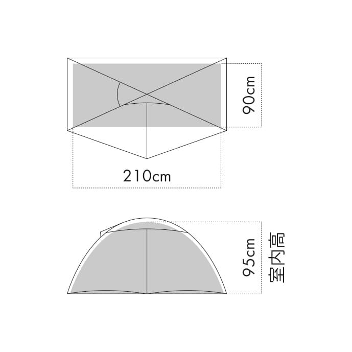 リネル1-サイズ