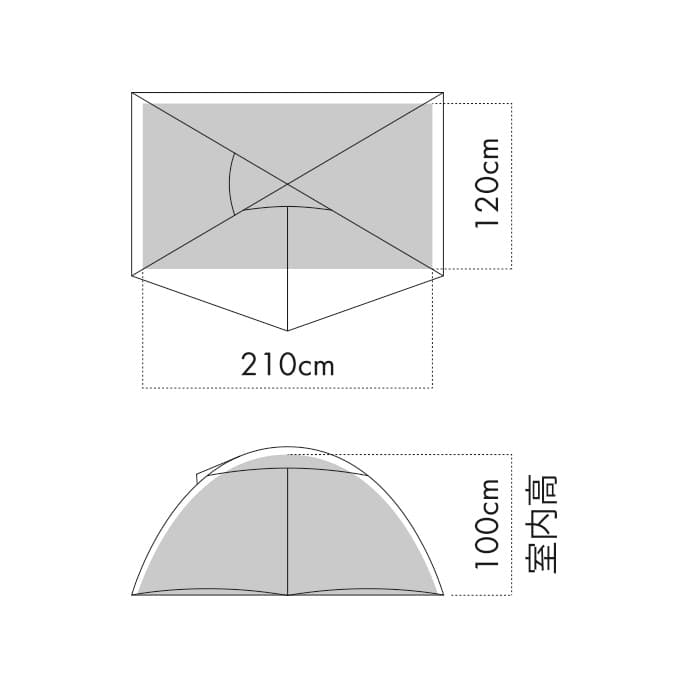 リネル2-サイズ