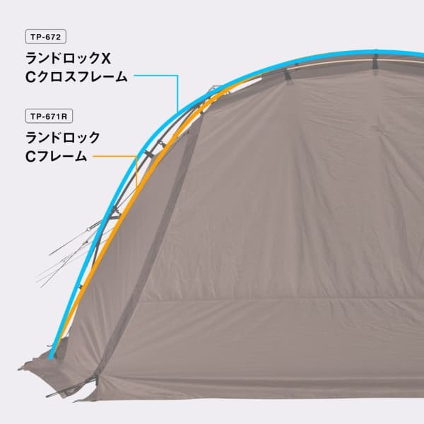 ランドロック X 26